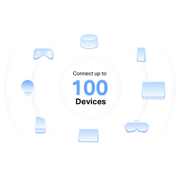 Halo H32G AC1200 Whole Home Mesh Wi-Fi System