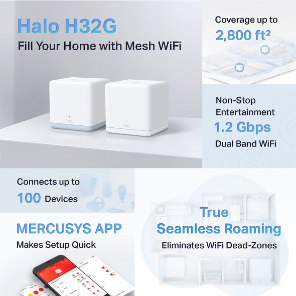 Halo H32G AC1200 Whole Home Mesh Wi-Fi System