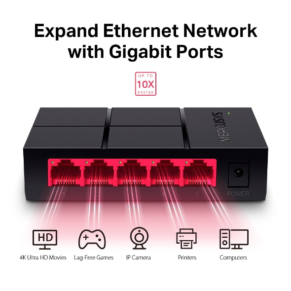 MS105G 5-Port 10/100/1,000 Mbps Desktop Switch
