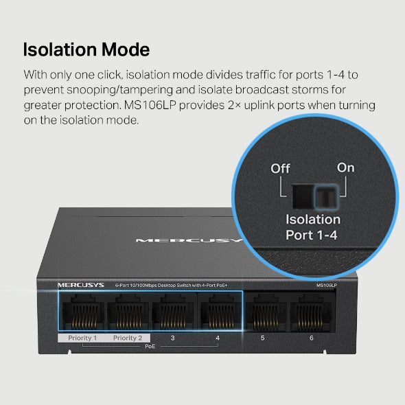 MS106LP 6-Port 10/100Mbps Desktop Switch with 4-Port PoE+