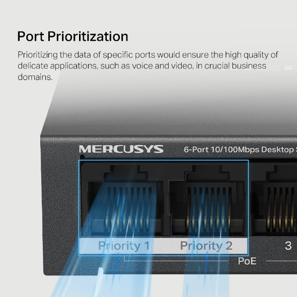 MS106LP 6-Port 10/100Mbps Desktop Switch with 4-Port PoE+