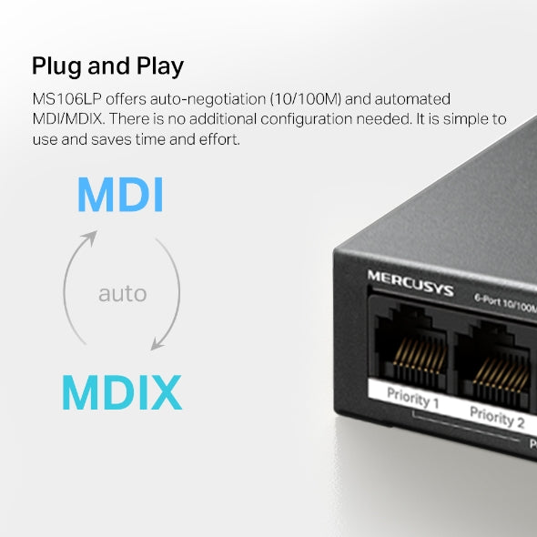 MS106LP 6-Port 10/100Mbps Desktop Switch with 4-Port PoE+