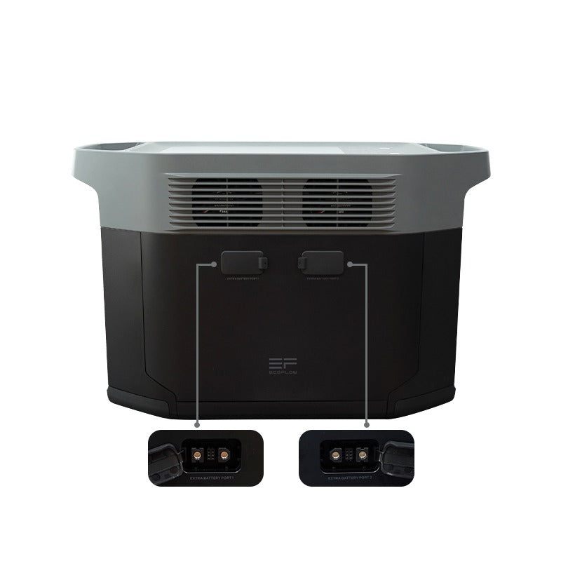 EcoFlow E2000 Portable Power Station ( 2048Wh)